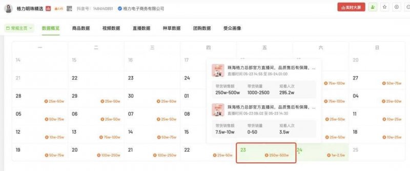 xm外汇平台官网想学会mt4交易方法的你，先看看这些实用技巧！