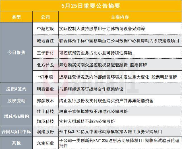 XM外汇开户量化交易软件哪款最受欢迎?这些平稳可靠的选择不可不知!